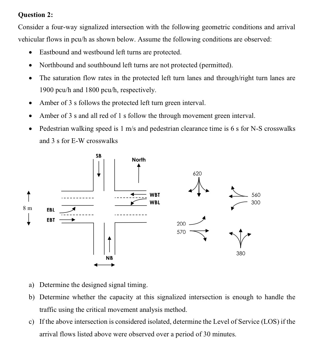 Question 2 : Consider a four - way signalized