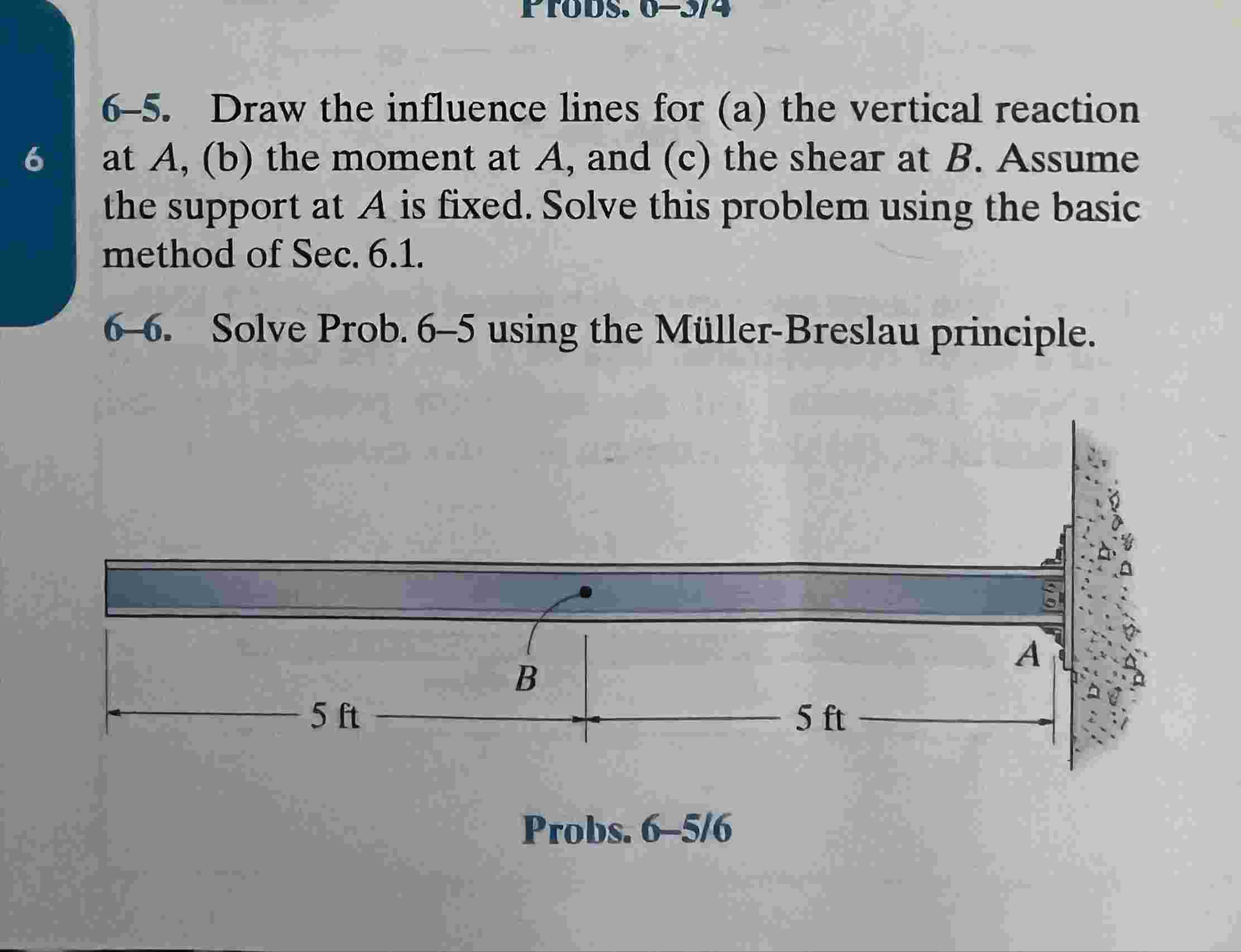 6 - 5 . Draw the influence lines for ( a ) the