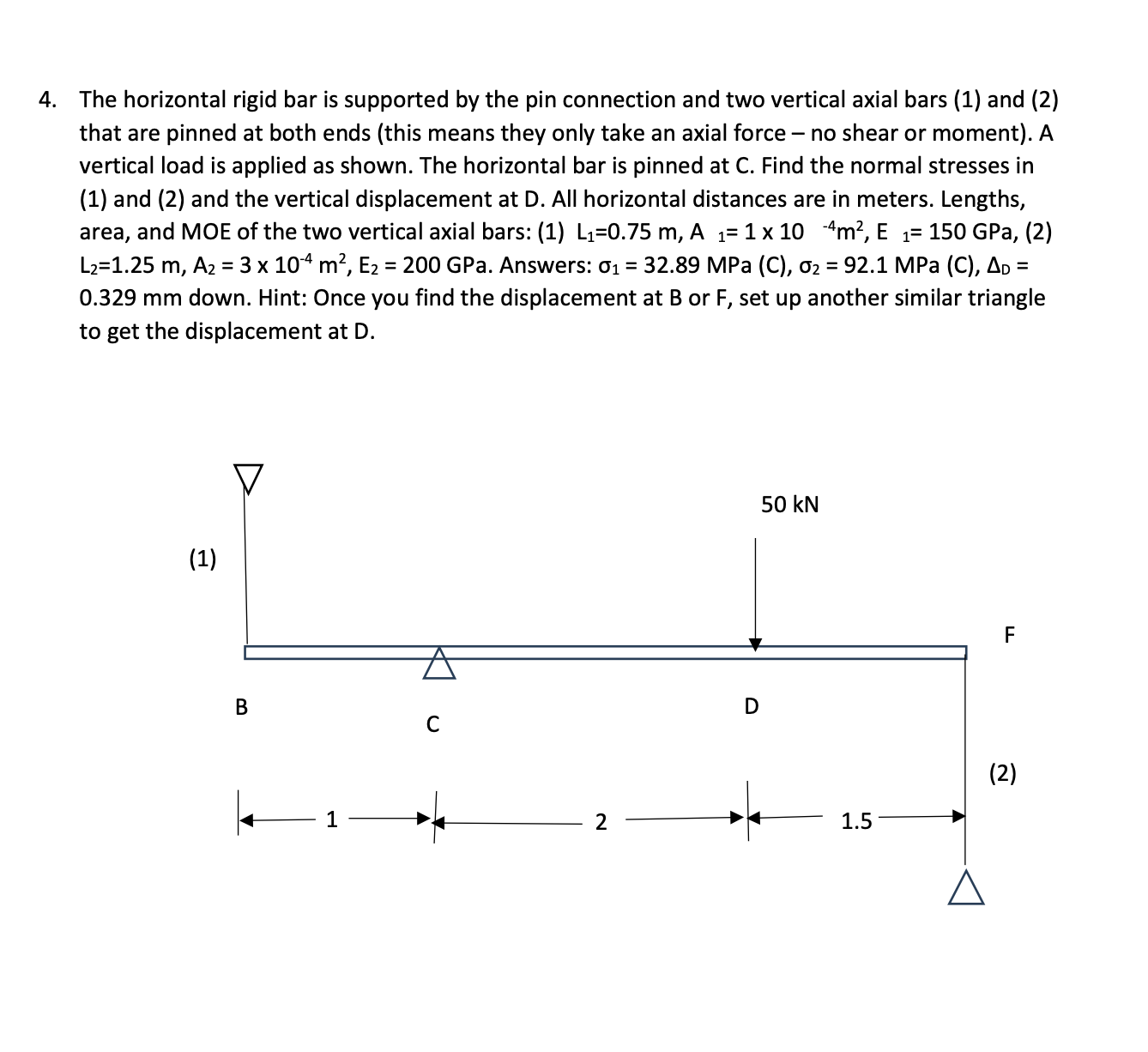 Show m e the steps t o solve The horizontal rigid
