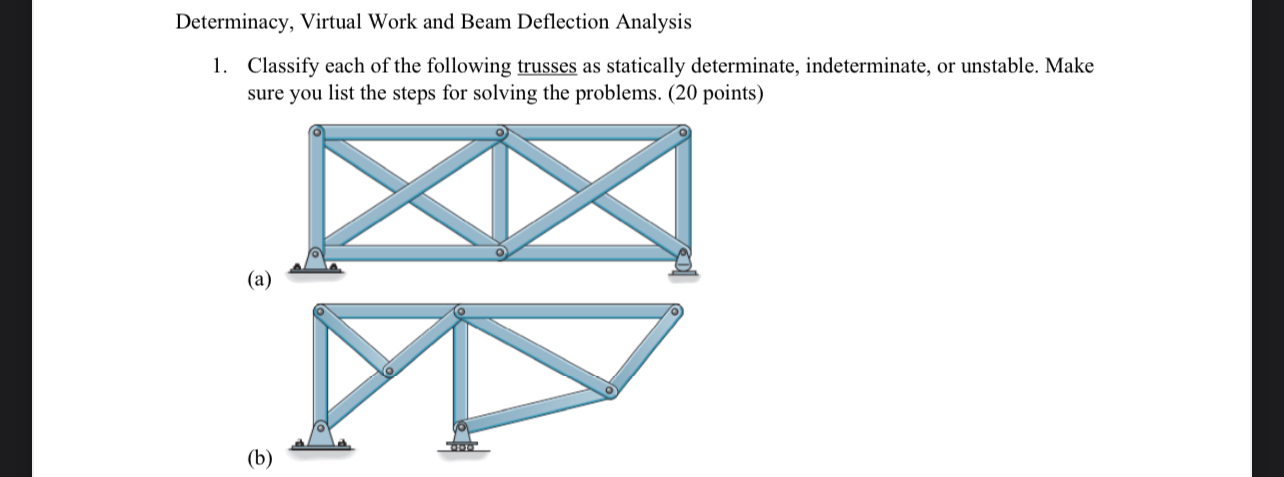 Determinacy, Virtual Work and Beam Deflection