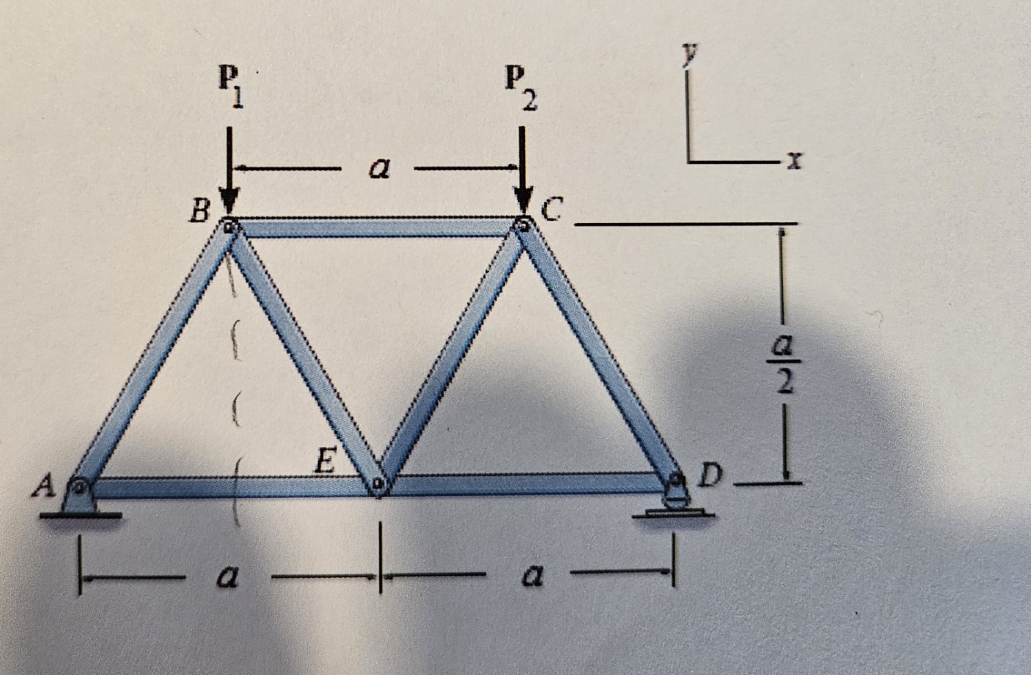P 1 = 1 9 kN P 2 = 4 0 kN a = 1 . 0 m A using