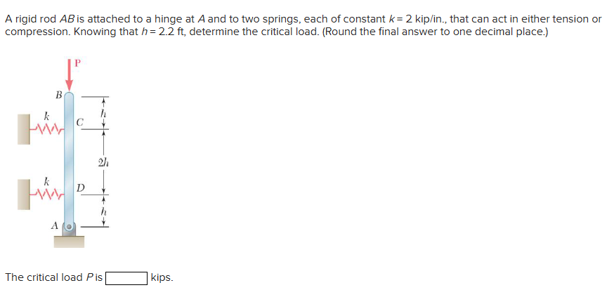 A rigid rod A B is attached to a hinge at A and