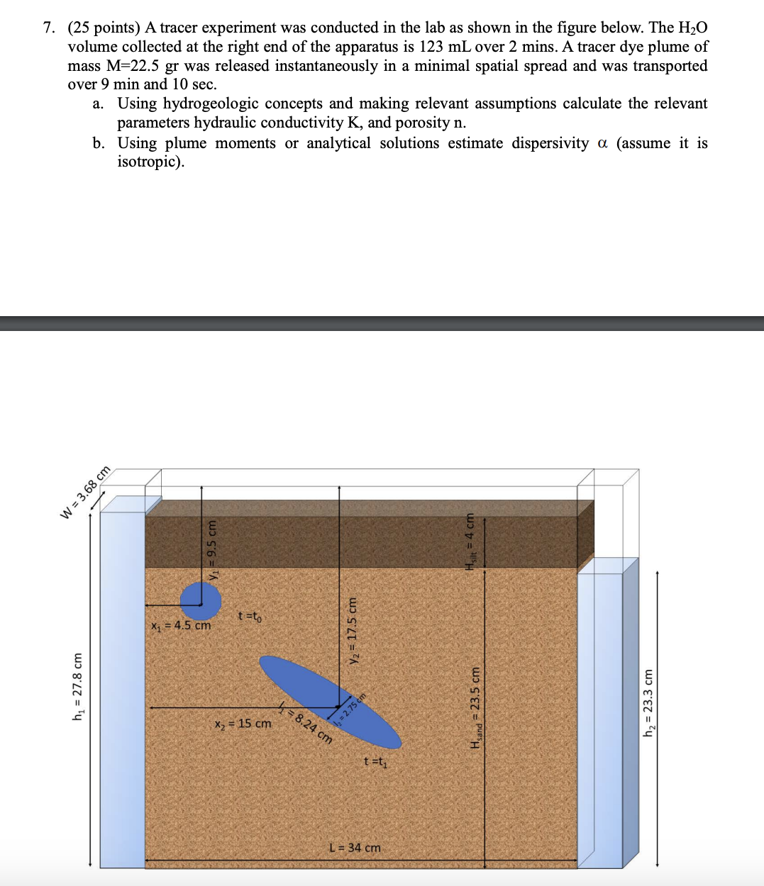 ( 2 5 points ) A tracer experiment was conducted