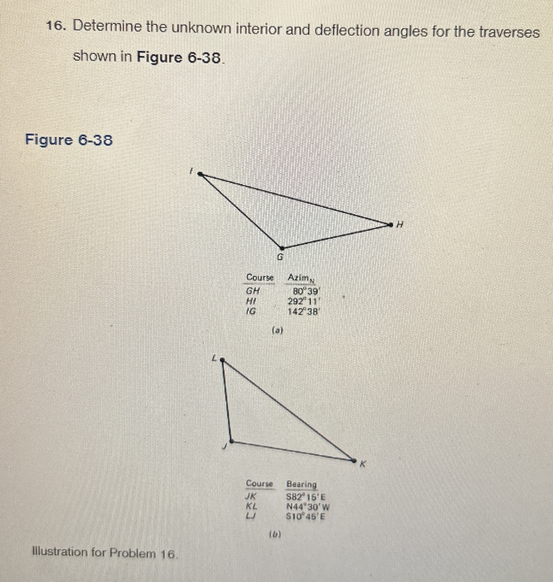 Determine the unknown interior and deflection