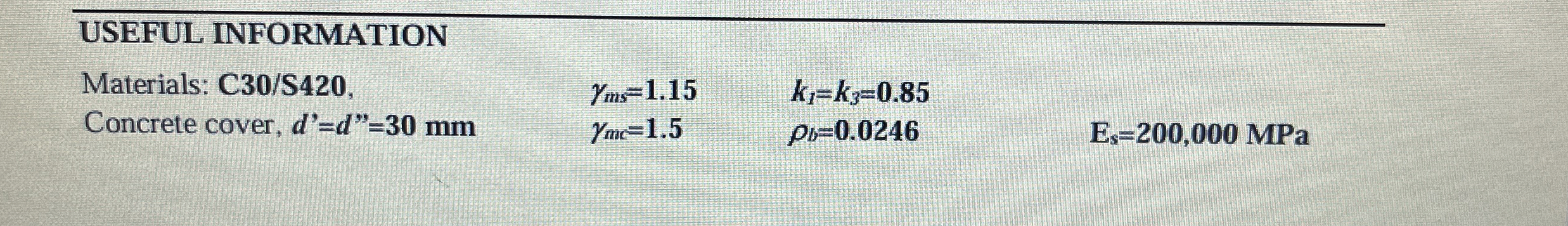 USEFUL INFORMATION Materials: C 3 0 / S 4 2 0 ,