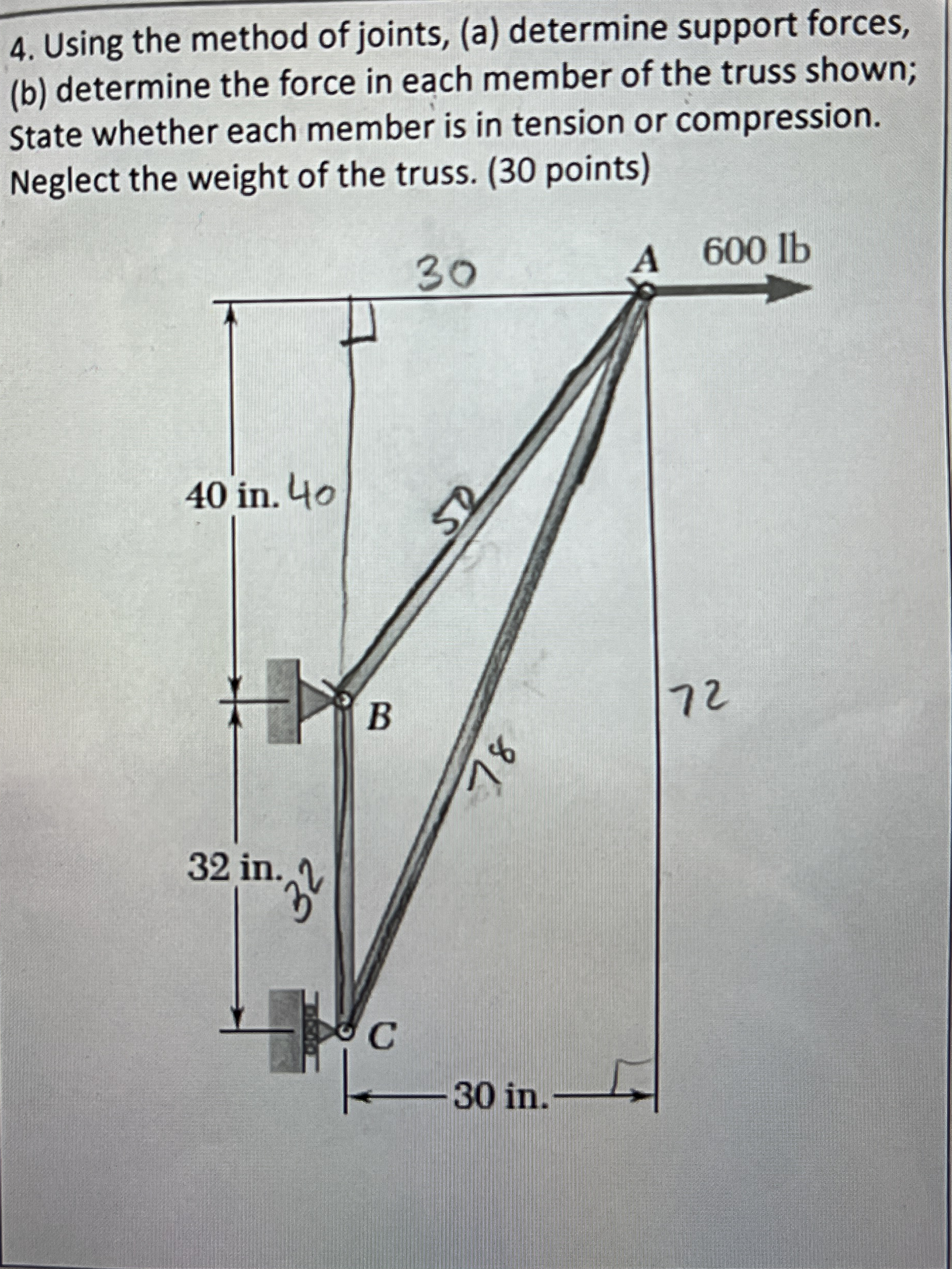 Using the method of joints, ( a ) determine