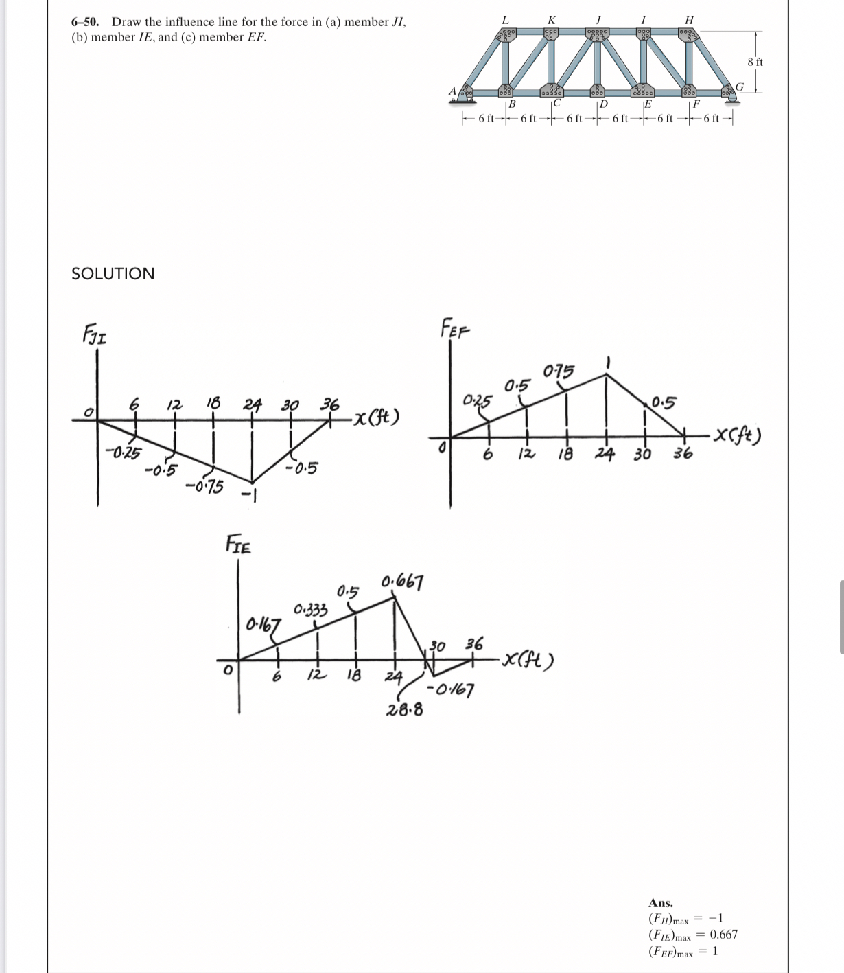 BELOW IS THE QUESTION AND ANSWER I need the steps