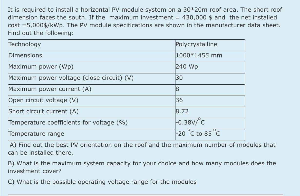 for solar subject : It is required to install a