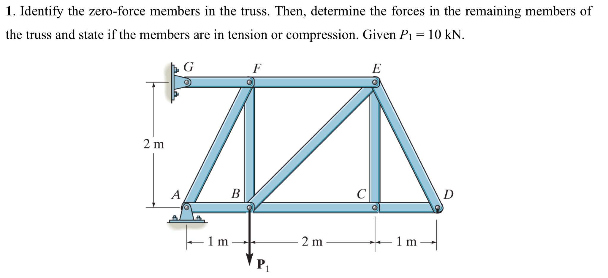 Identify the zero - force members in the truss.