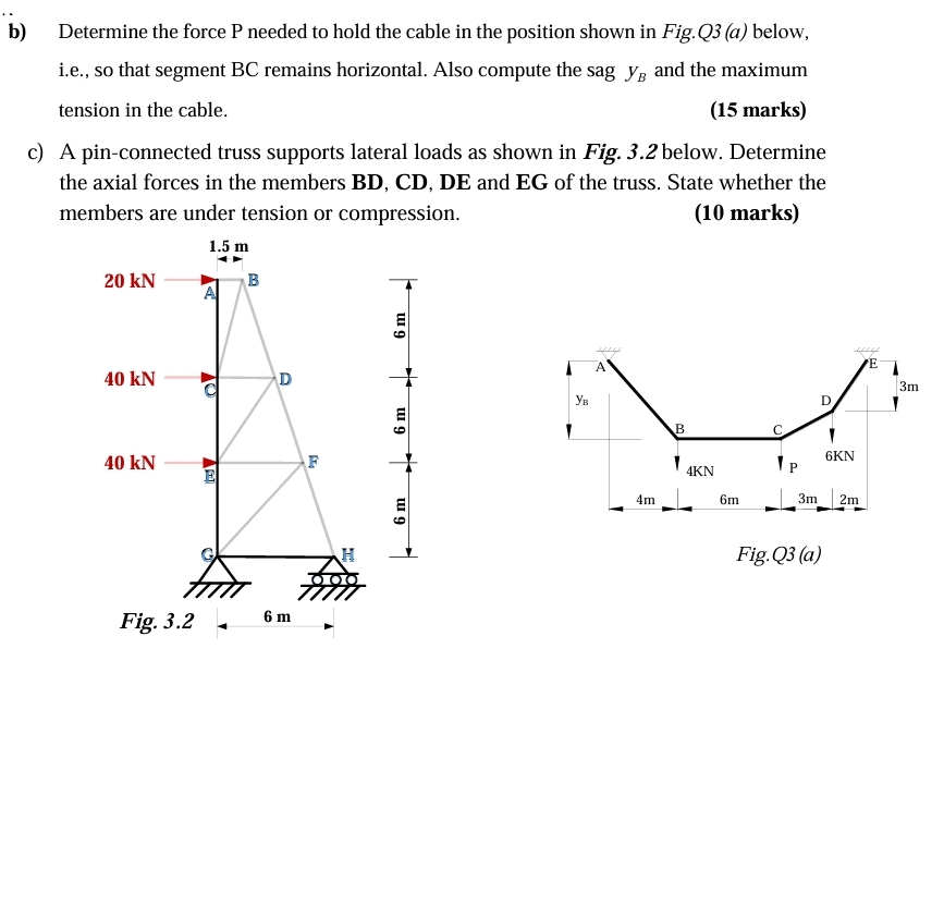 b ) Determine the force P needed to hold the