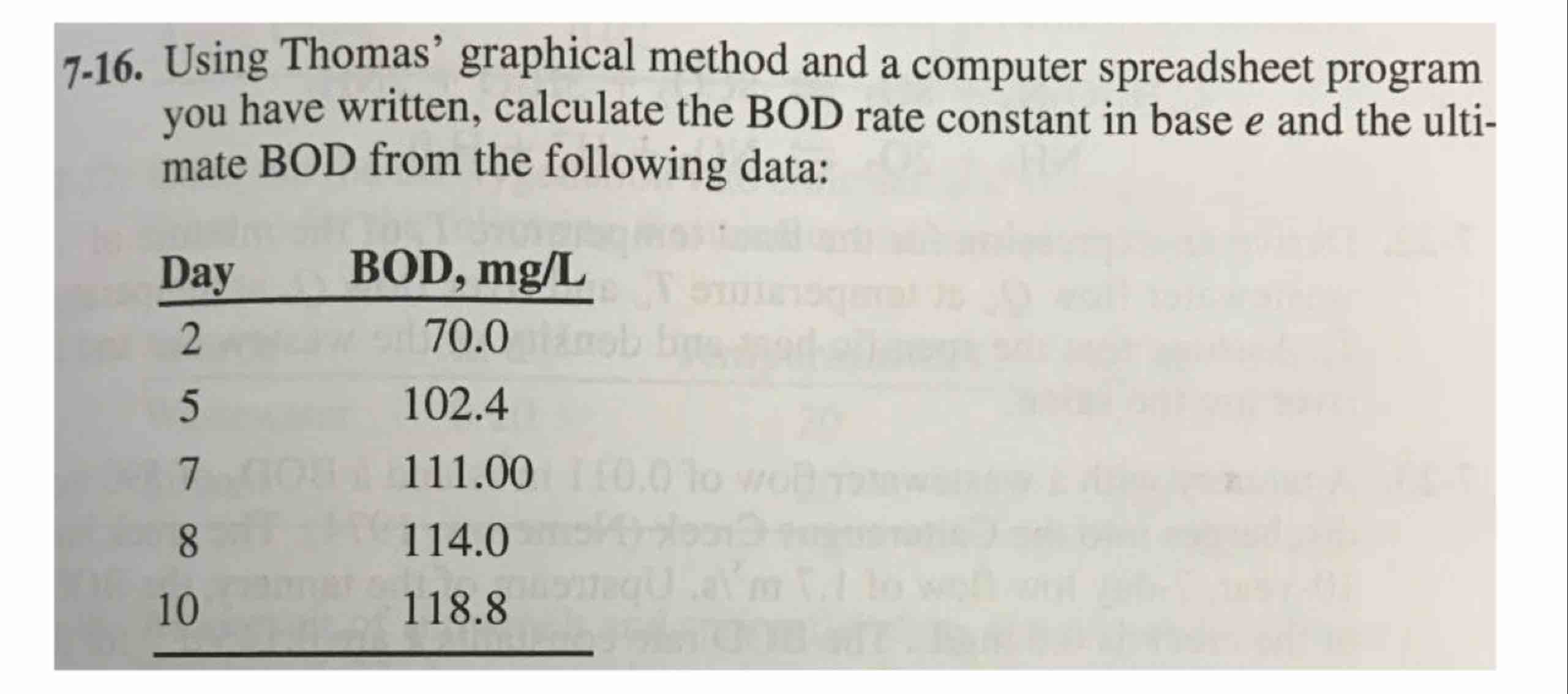7 - 1 6 . Using Thomas' graphical method and a