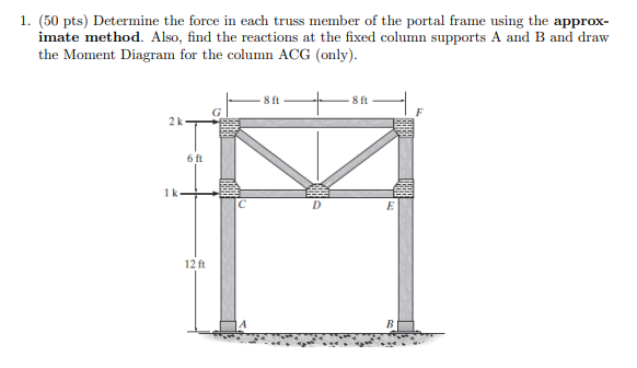 1 . ( 5 0 pts ) Determine the force in each truss