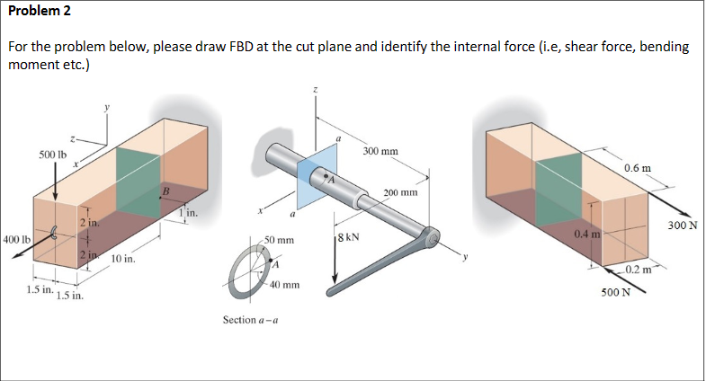 Problem 2 For the problem below, please draw FBD