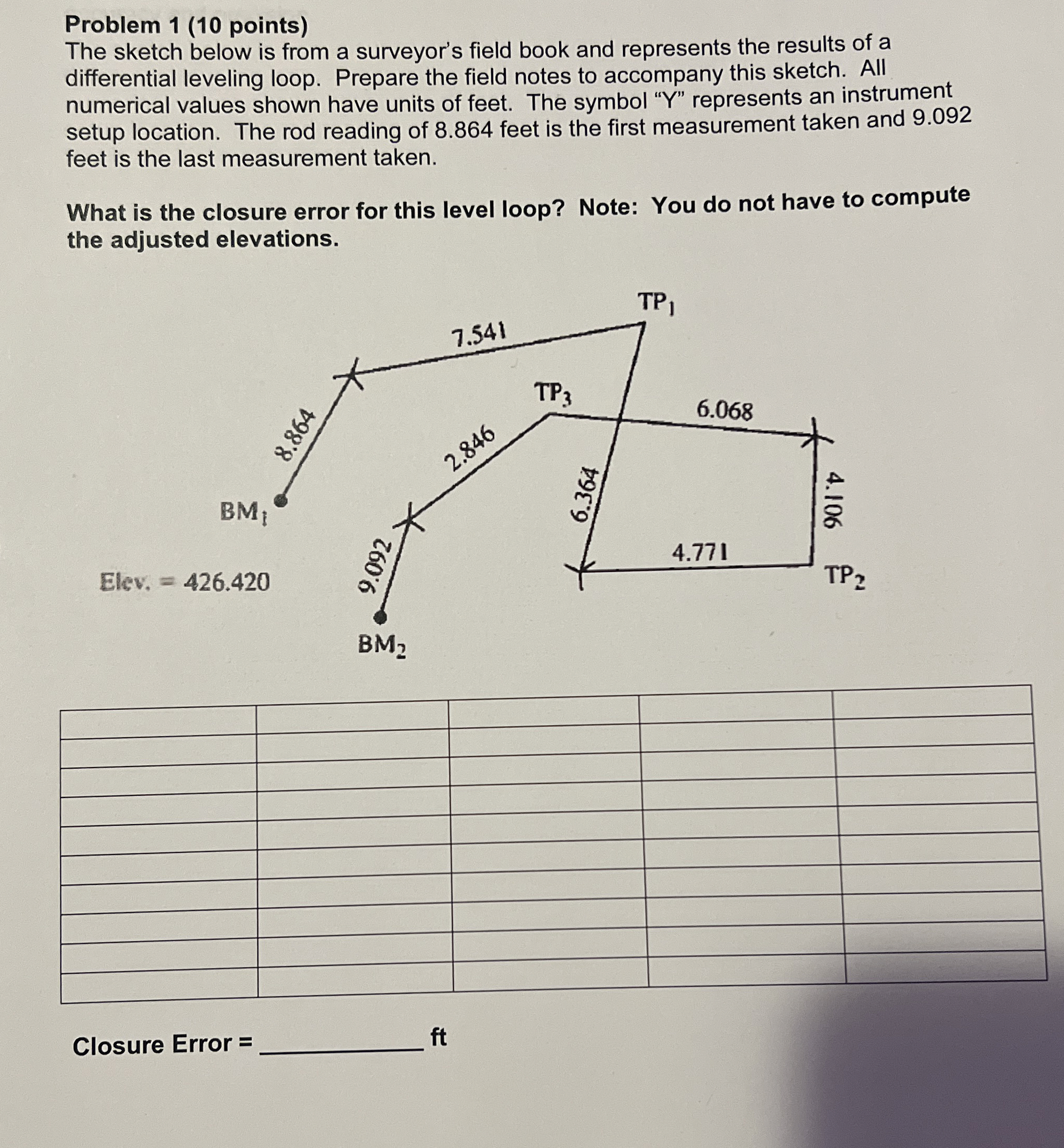 Problem 1 ( 1 0 points ) The sketch below is from