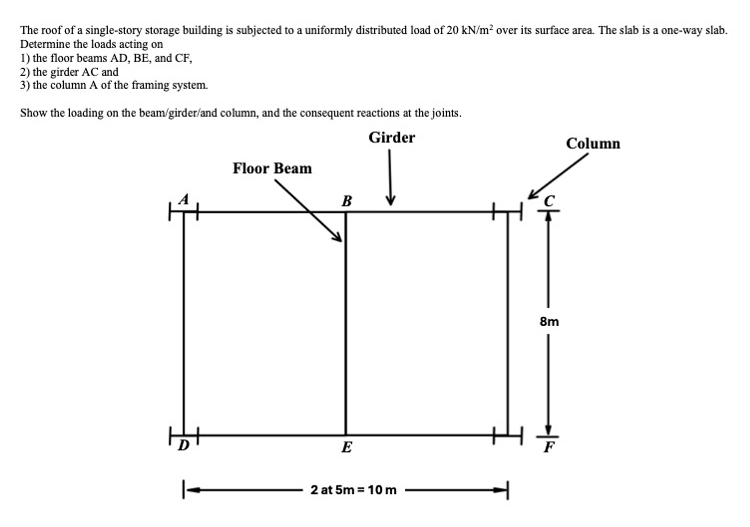 ( Please don't use AI to solve it ! Thanks. ) The