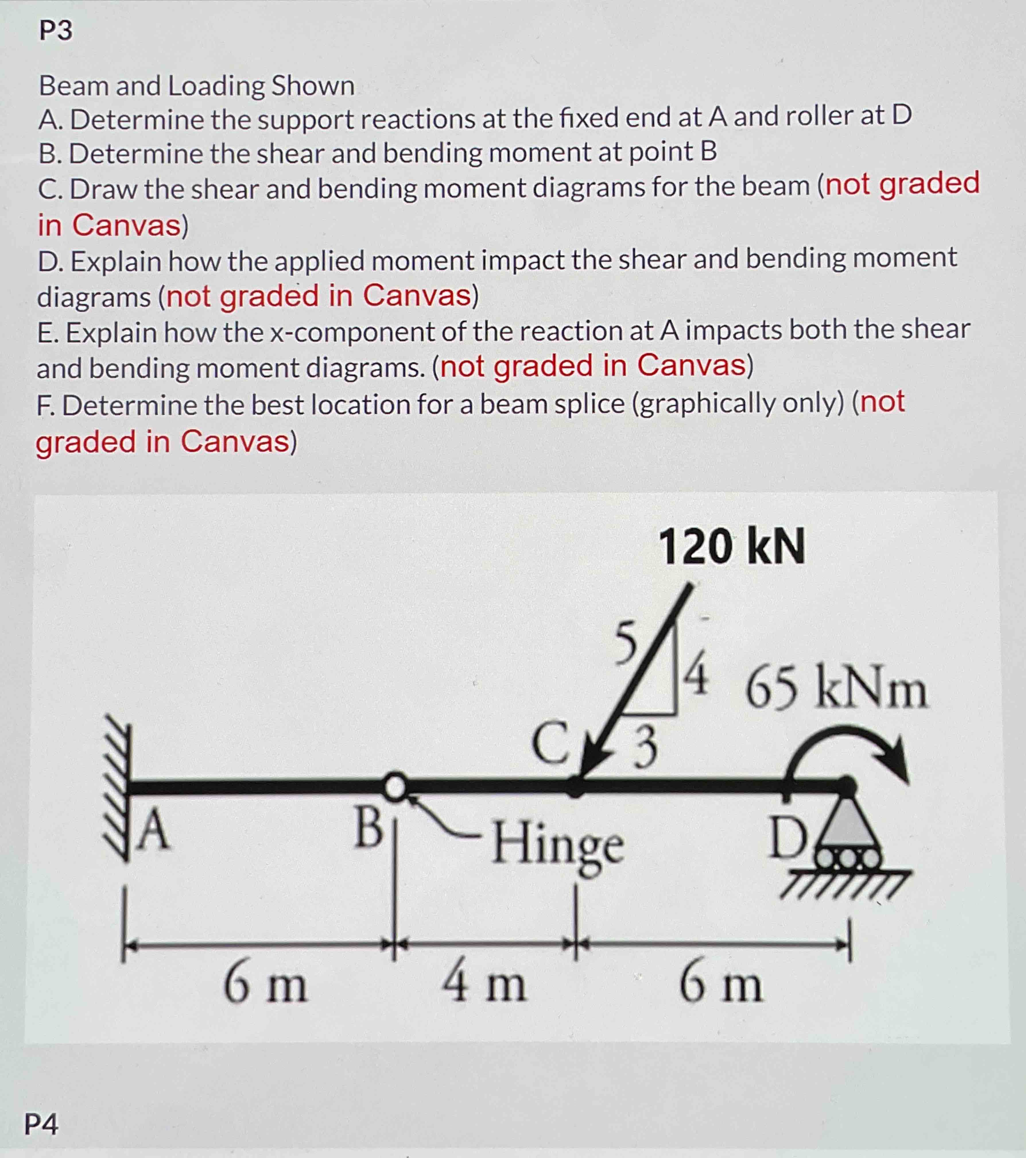P 3 Beam and Loading Shown A . Determine the