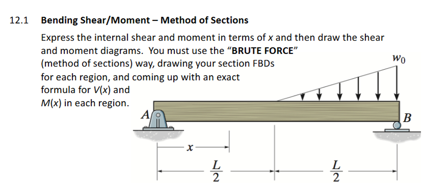 1 2 . 1 Bending Shear / Moment - Method of