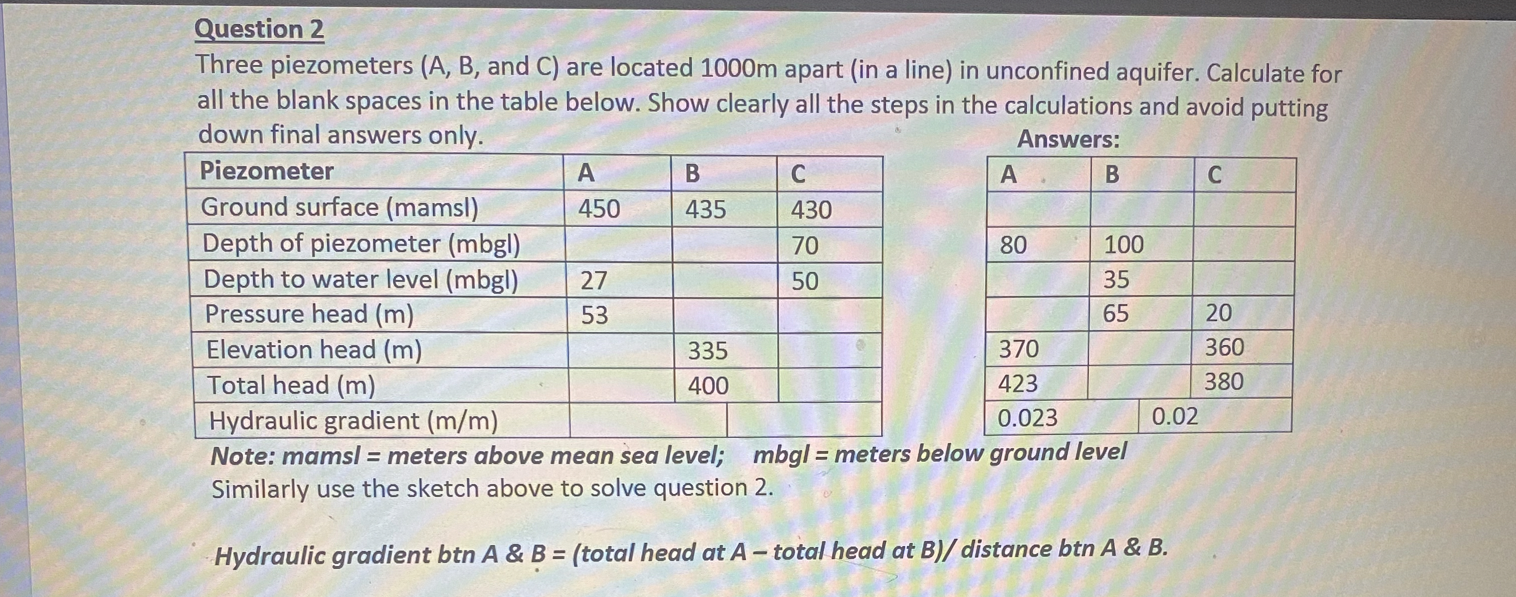 Question 2 Three piezometers ( A , B , and C )