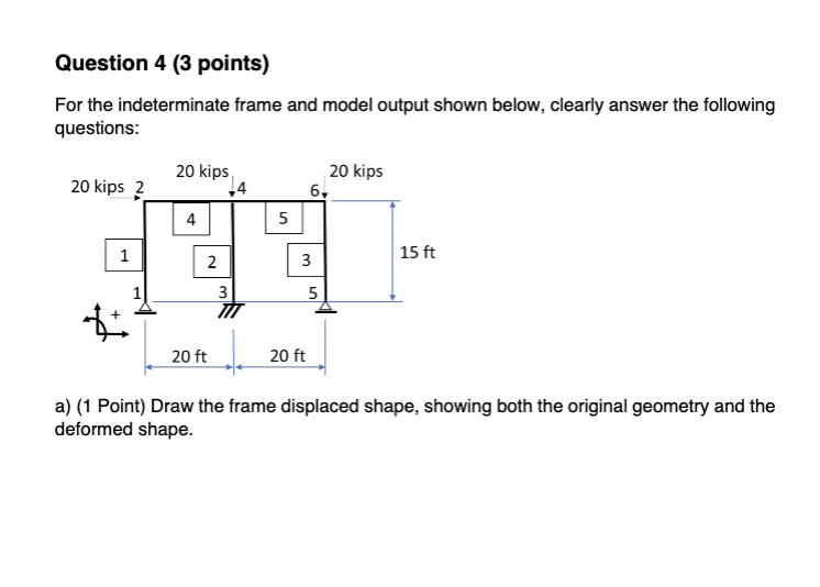 Question 4 ( 3 points ) For the indeterminate