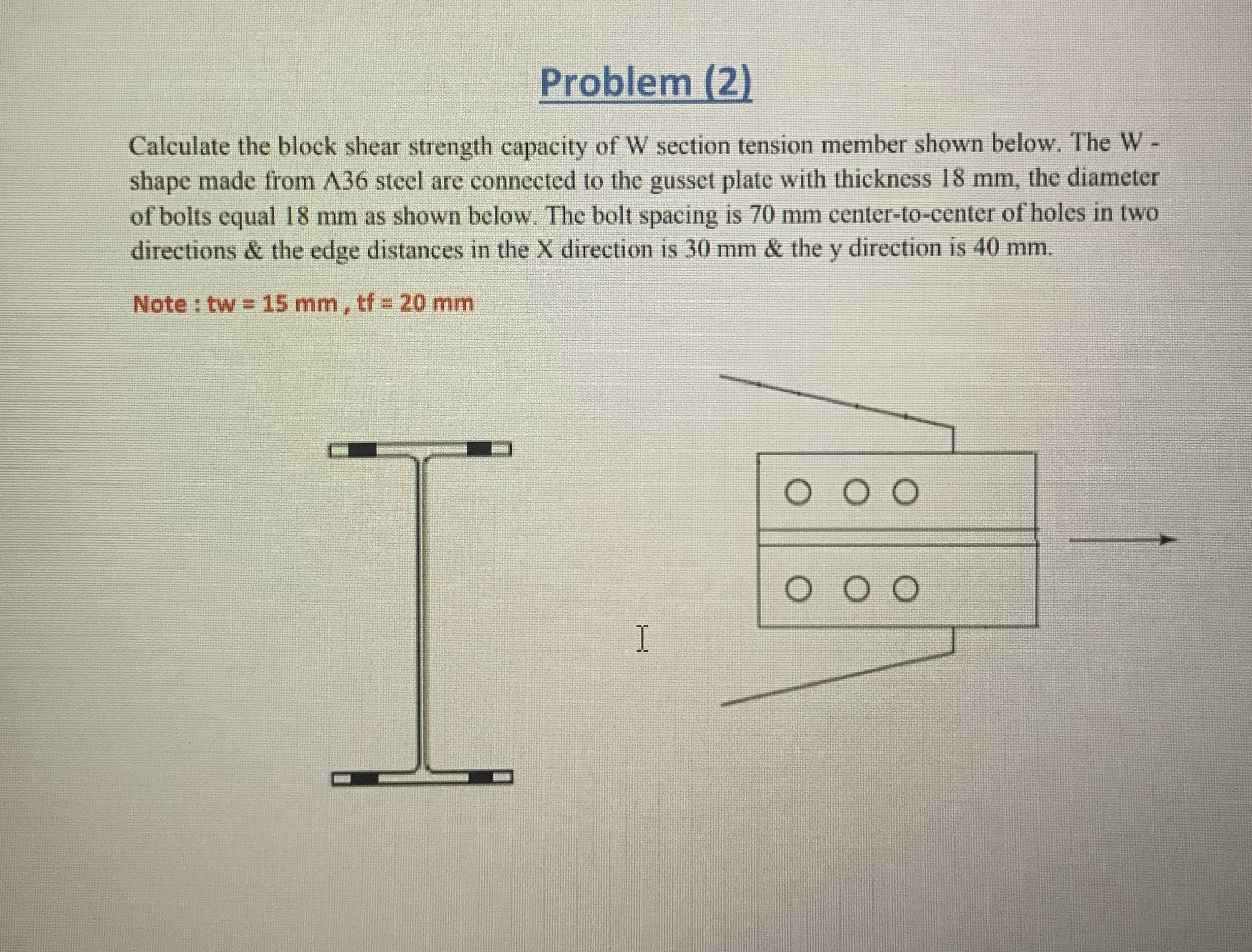 Problem ( 2 ) Calculate the block shear strength
