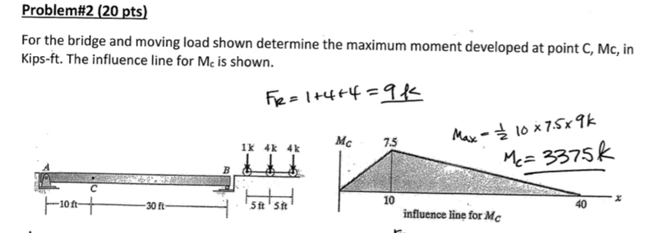 Problem# 2 ( 2 0 pts ) For the bridge and moving