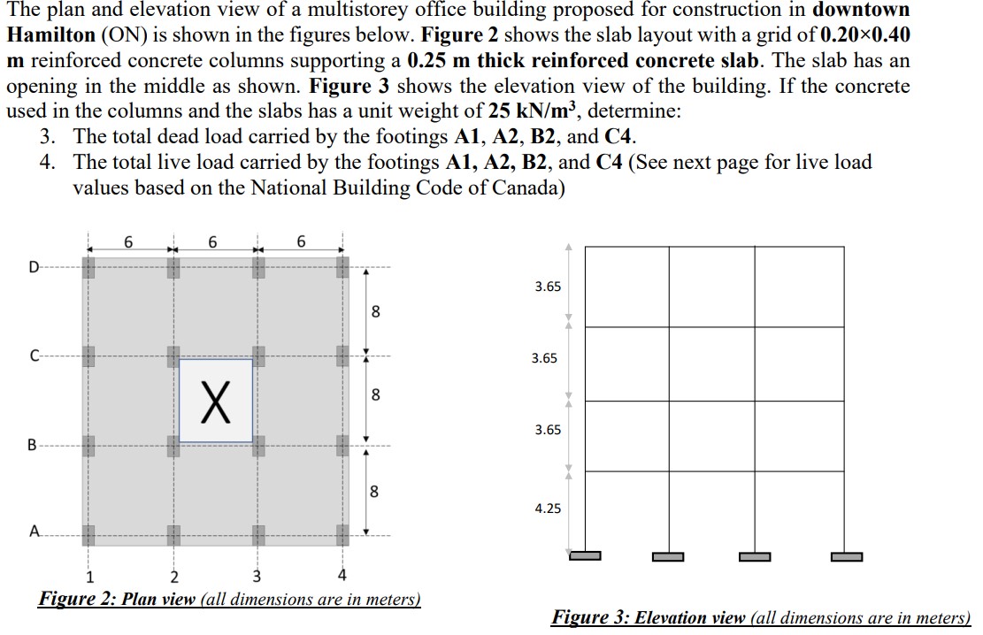 Solve without AI for thumbs up: The plan and