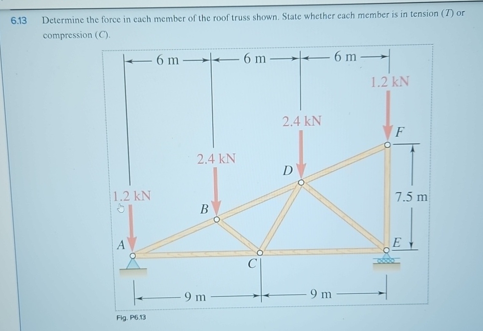 6 . 1 3 Determine the force in each member of the