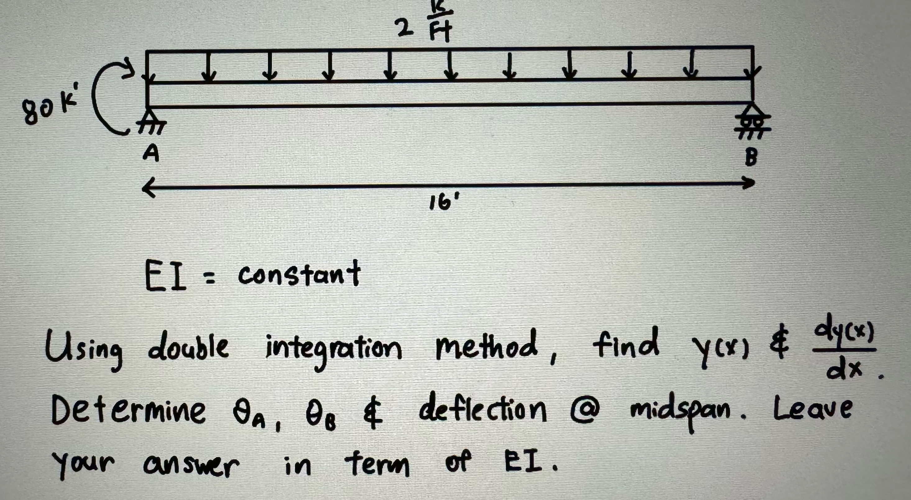 E I = constant Using double integration method,
