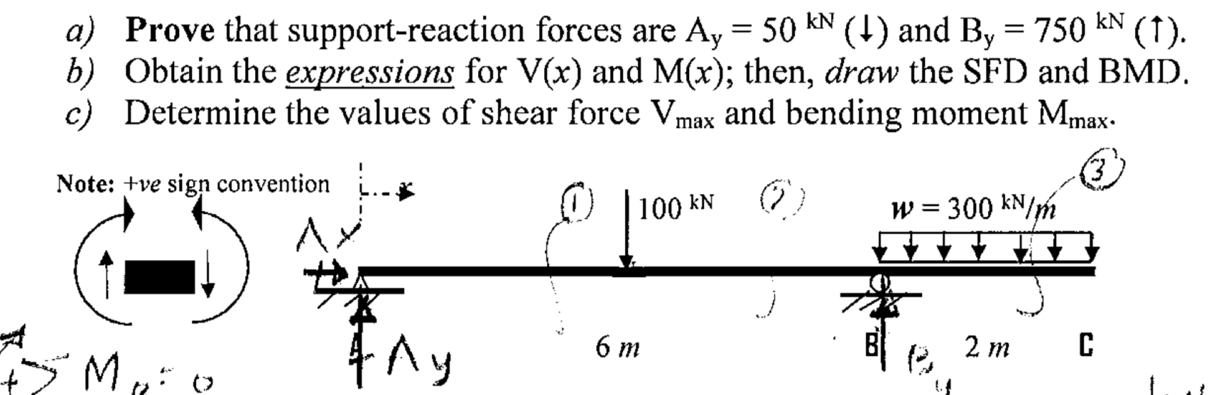 a ) Prove that support - reaction forces are A y