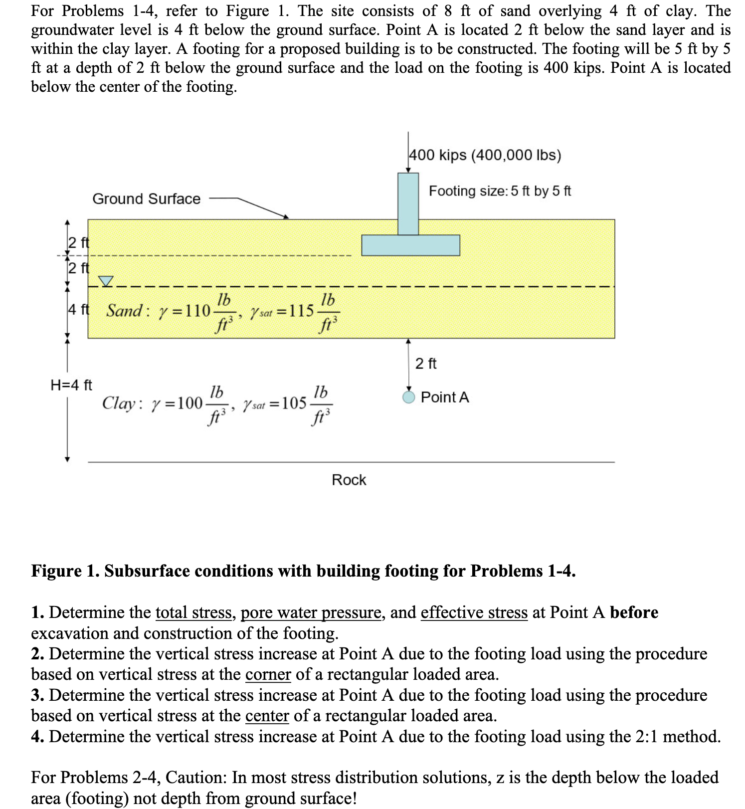 For Problems 1 - 4 , refer to Figure 1 . The site
