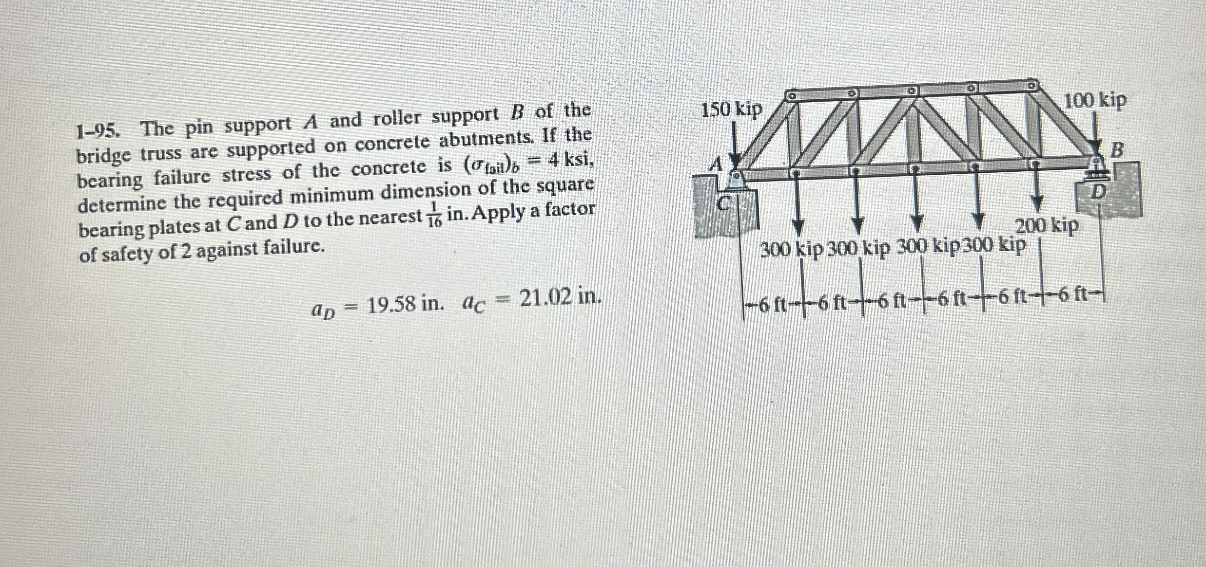 1 - 9 5 . The pin support A and roller support B