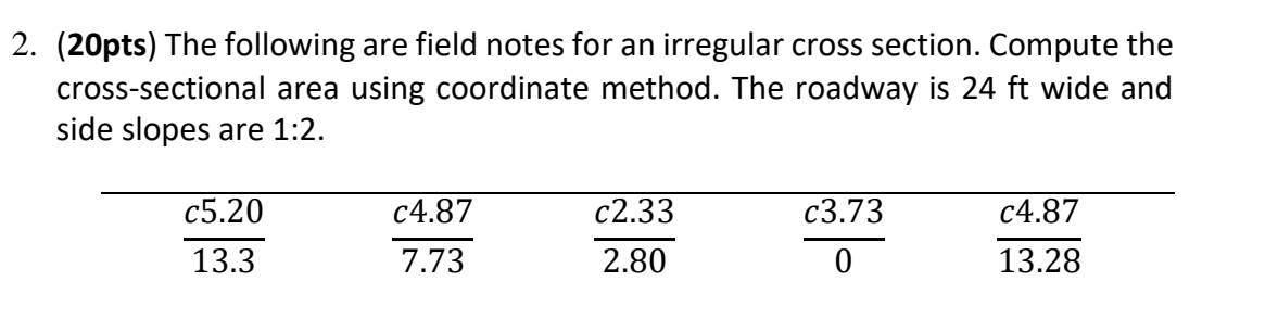 The following are field notes for an irregular