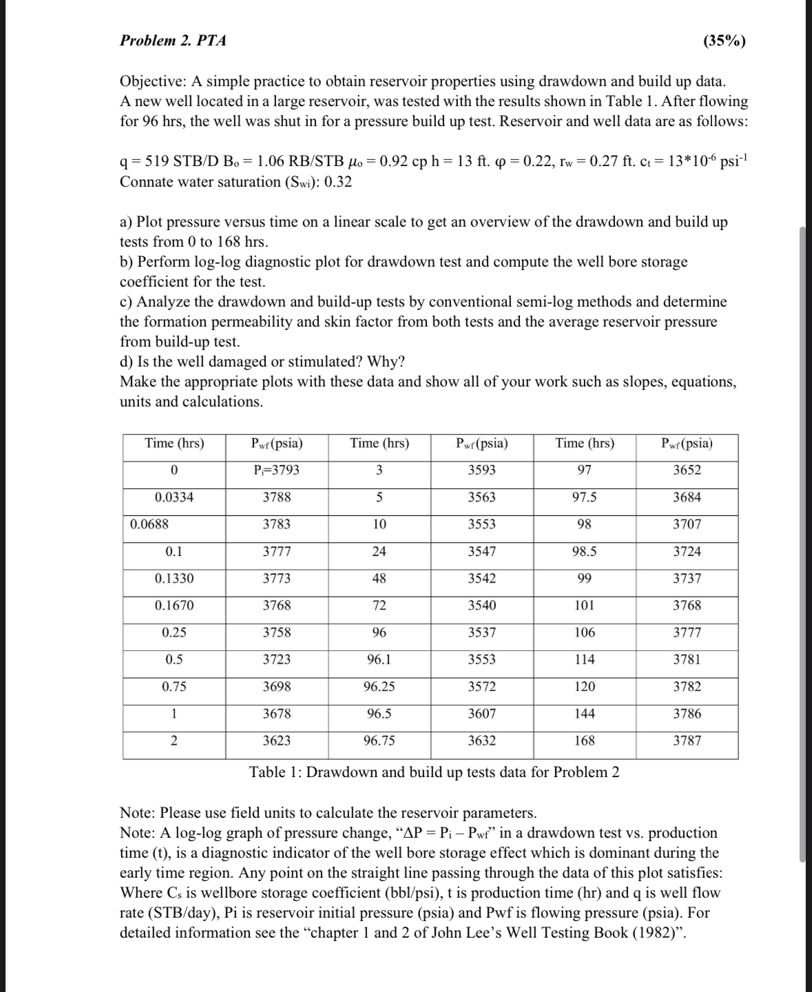 Problem 2 . PTA ( 3 5 % ) Objective: A simple