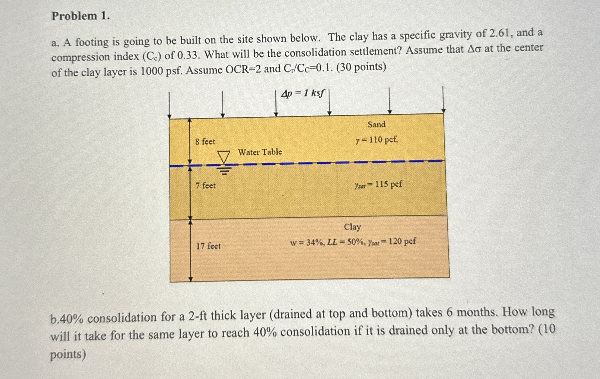 Problem 1 . a . A footing is going to be built on