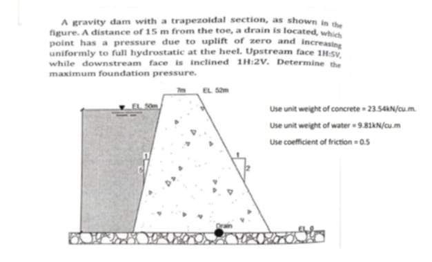 A gravity dam with a trapezoidal section, as