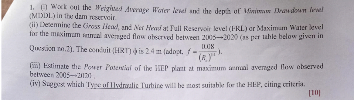 ( i ) Work out the Weighted Average Water level