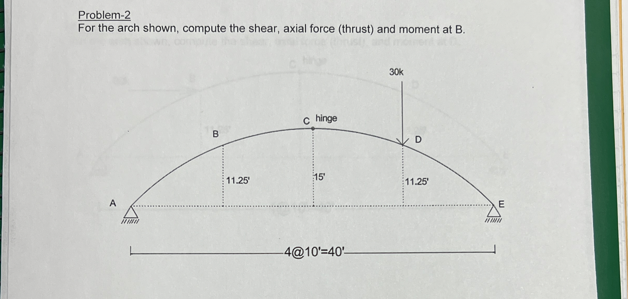 Problem - 2 For the arch shown, compute the