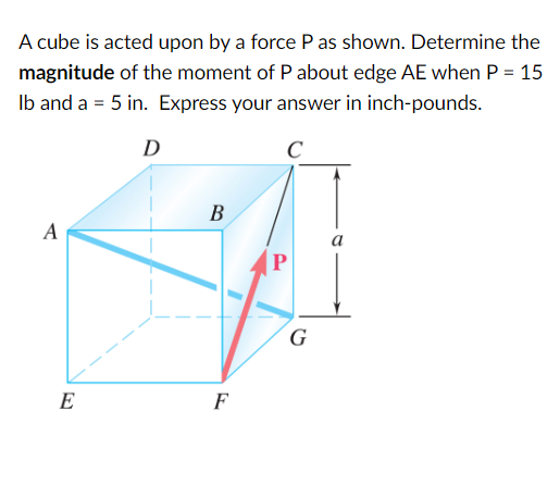 A cube is acted upon by a force P as shown.