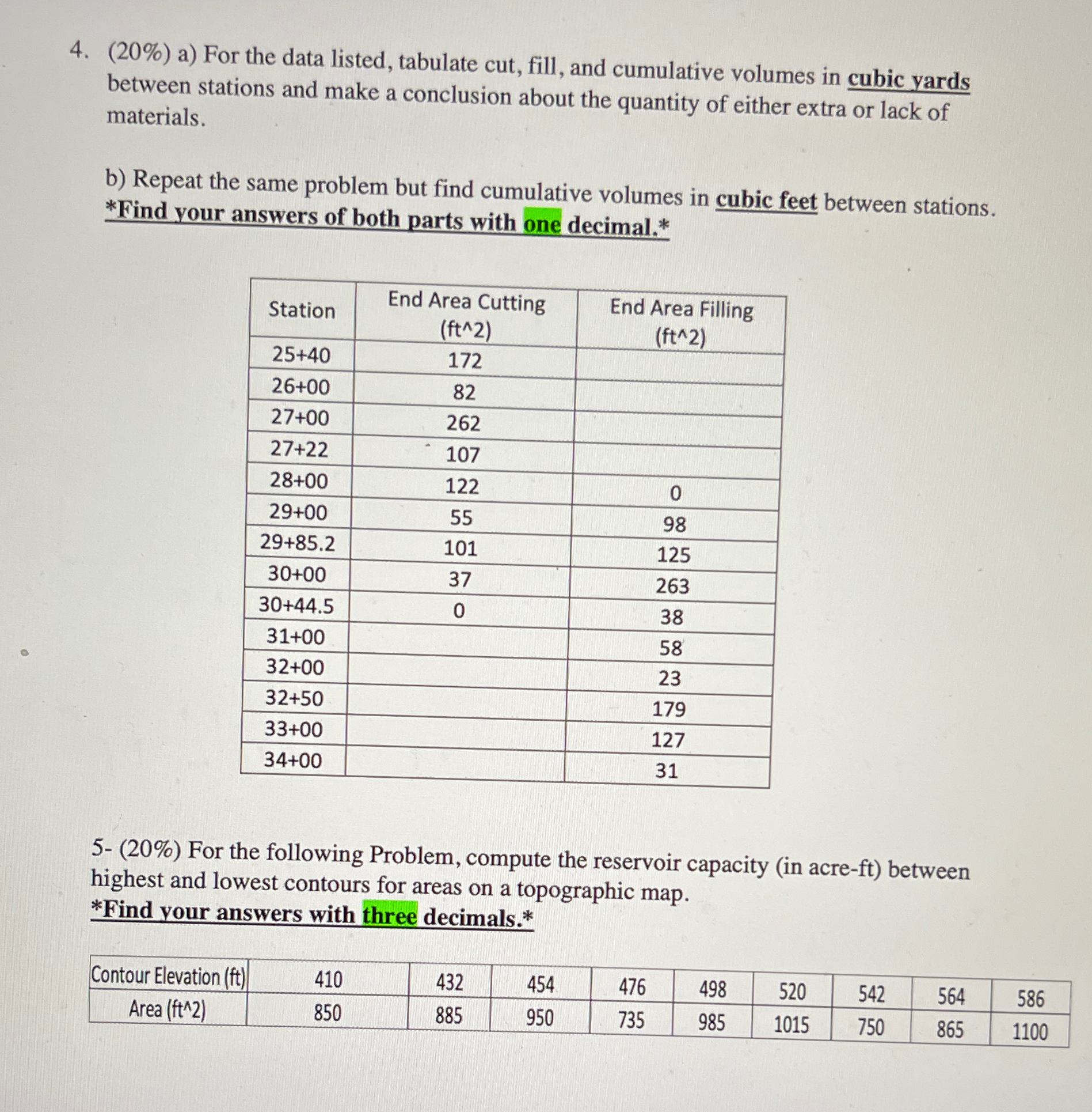 ( 2 0 % ) a ) For the data listed, tabulate cut,