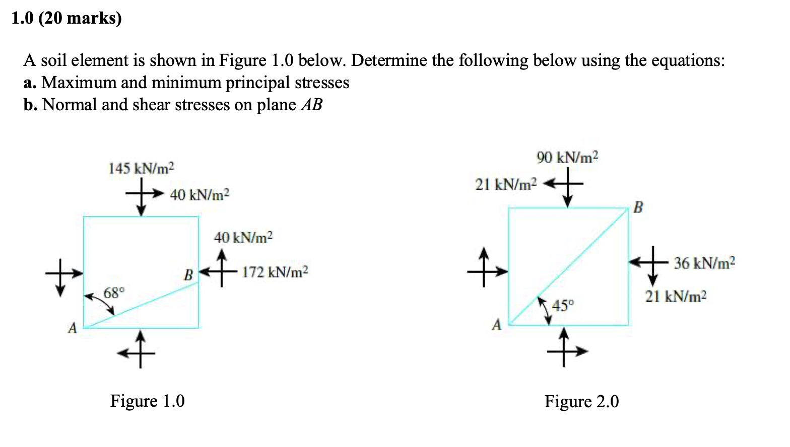 1 . 0 ( 2 0 marks ) A soil element is shown in