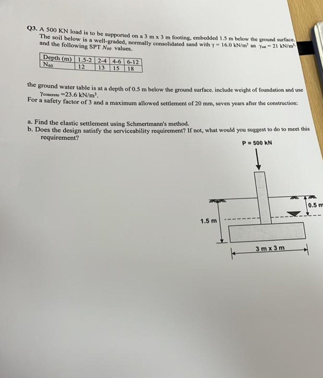 Q 3 . A 5 0 0 KN load is to be supported on a 3 m
