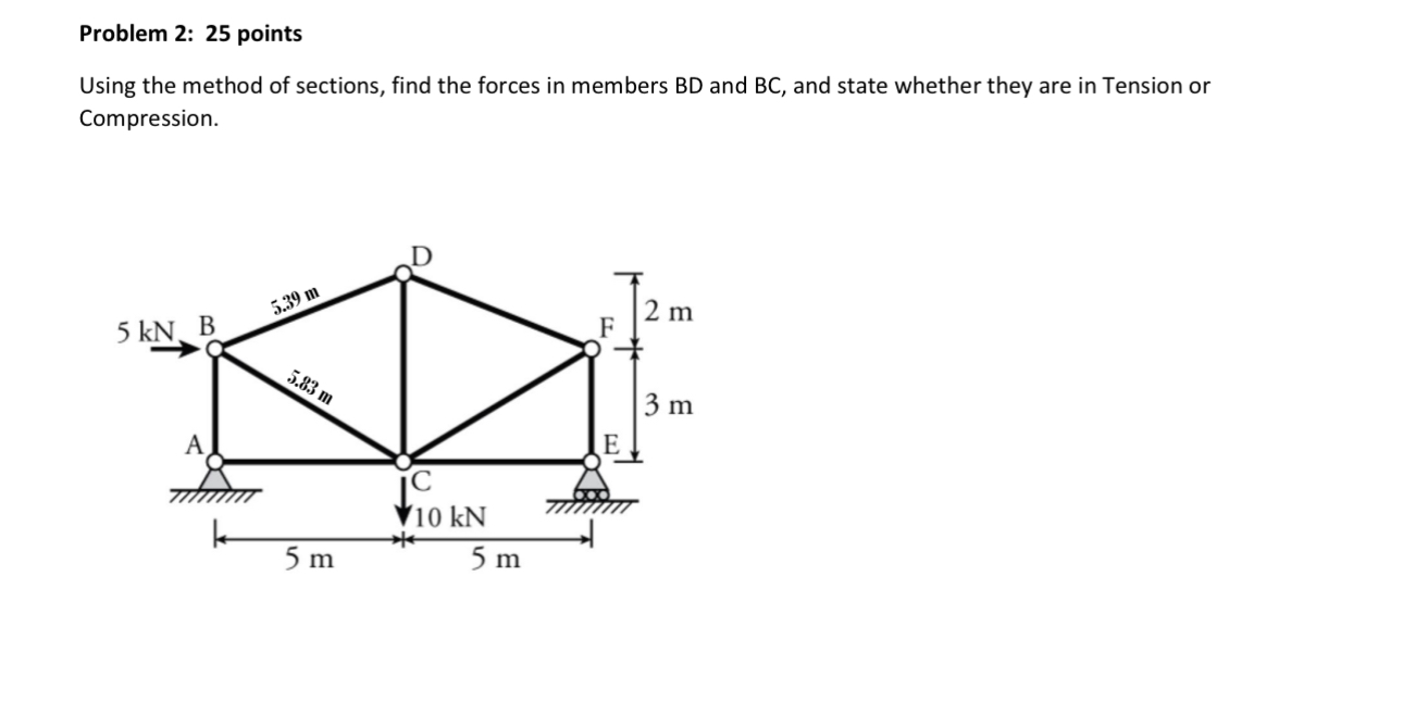 Problem 2 : 2 5 points Using the method of