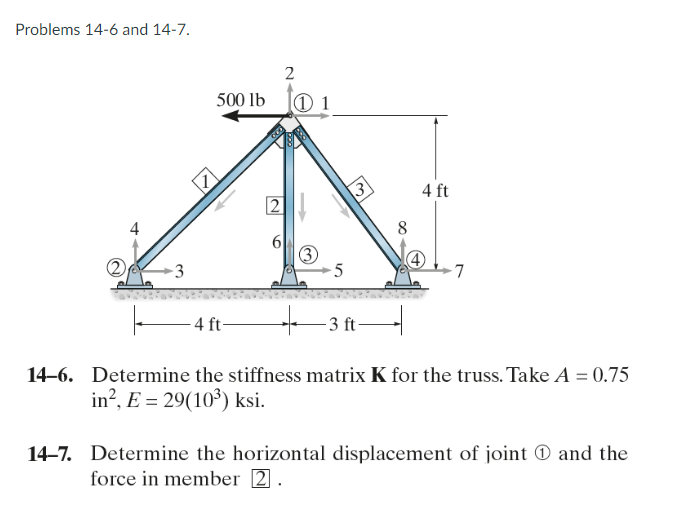 1 4 - 6 . Determine the stiffness matrix K for
