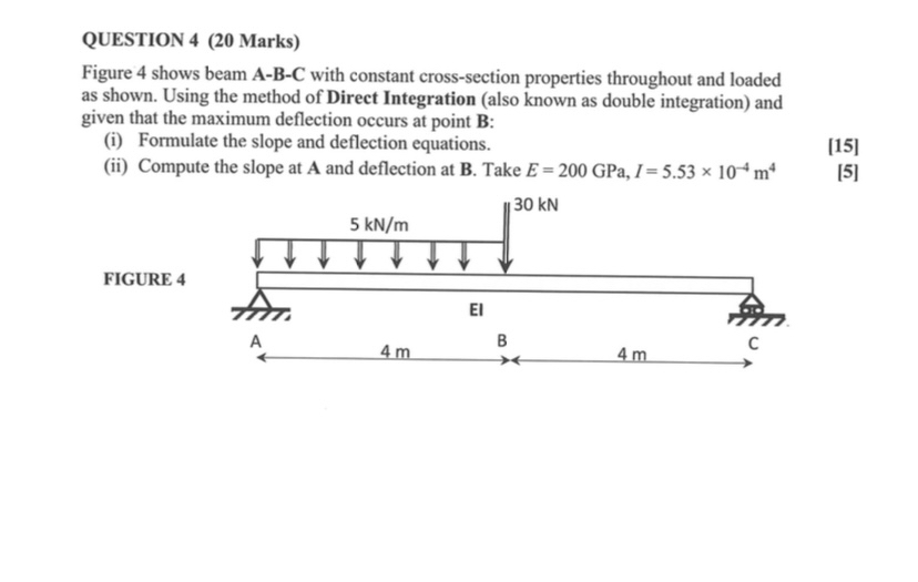 QUESTION 4 ( 2 0 Marks ) Figure 4 shows beam A -