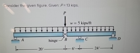 Consider the given figure. Given: P = 1 3