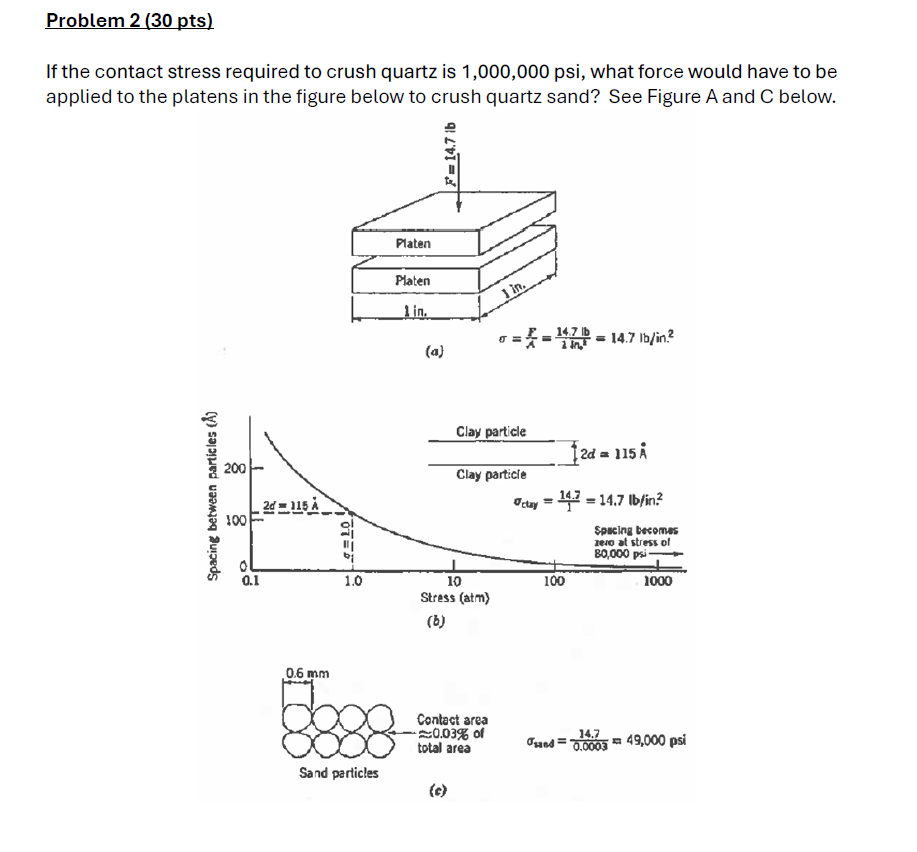 Problem 2 ( 3 0 pts ) If the contact stress