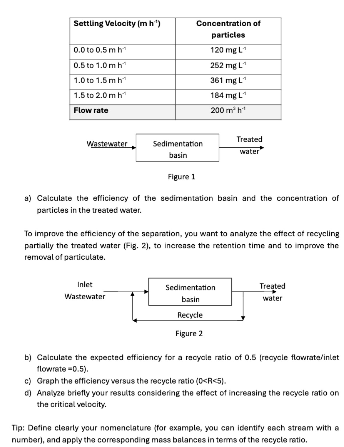 Particulate is partially removed from a