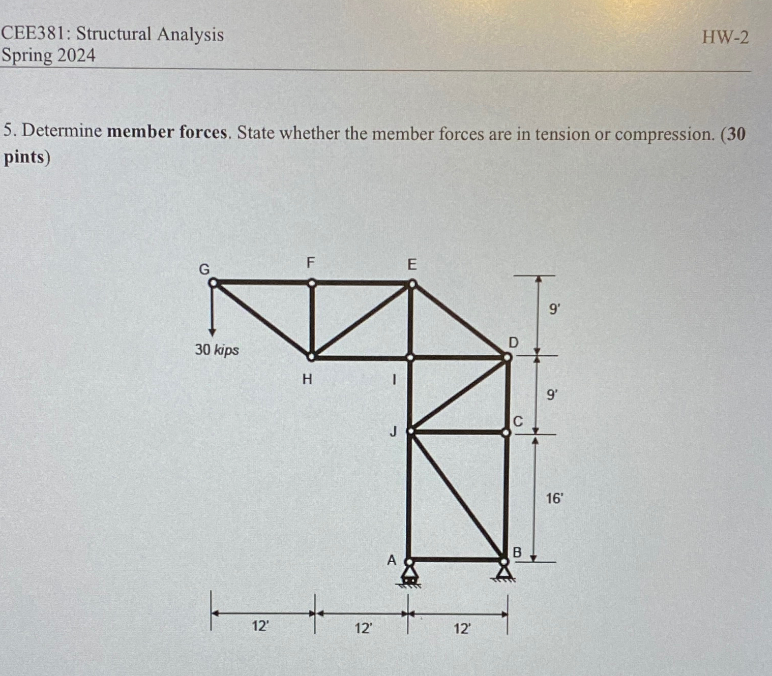 CEE 3 8 1 : Structural Analysis HW - 2 Spring 2 0