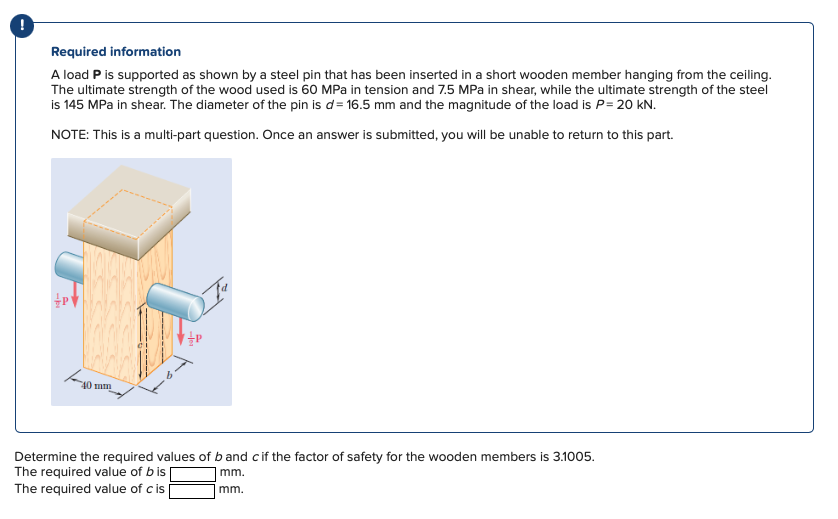 Required information A load P is supported as