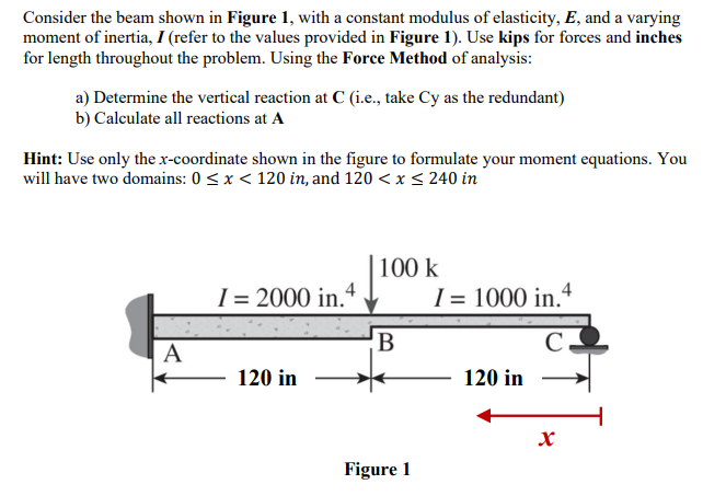 ASAP - will leave thumbs up ! Consider the beam